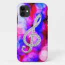 Pesquisar por canções iphone capas Guitarra