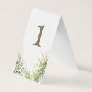 Pesquisar por americana cartoes de mesa Para ela