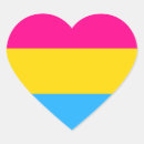 Pesquisar por pansexual bandeira adesivos Bissexual