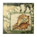 Pesquisar por silhueta azulejos Praia