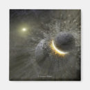 Pesquisar por colisão do imas Astronomia
