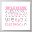 Pesquisar por girls room pôsteres pósteres Rosa