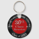 Pesquisar por barato chaveiros Para todos