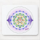 Pesquisar por chakras Mandala