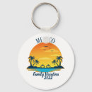 Pesquisar por mexico chaveiros Praia