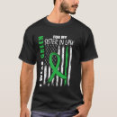 Pesquisar por meu cunhado masculinas roupas Verde