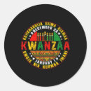 Pesquisar por princípios adesivos Fazer