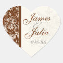 Pesquisar por fleur de lys adesivos Para todos