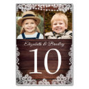 Pesquisar por celeiro de cartoes de mesa casamento Luzes de cordas