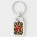 Pesquisar por gato de leopardo chaveiros Monograma