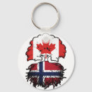 Pesquisar por bandeira norueguesa chaveiros Norueguês