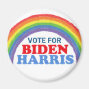 Pesquisar por orgulho gay imas Fofofo