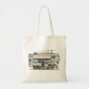 Pesquisar por reboque bolsas Rving