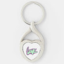 Pesquisar por grafites acessorios chaveiros Arte