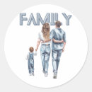 Pesquisar por mãe e filho adesivos Família