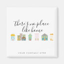 Pesquisar por comprador imas Corretor