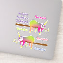 Pesquisar por isto não é uma fantasia adesivos Capricho