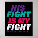 Pesquisar por do cancer pôsteres pósteres Sobrevivente de câncer