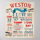 Pesquisar por vintage airplane pôsteres pósteres Para crianças