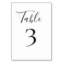 Pesquisar por eventos cartoes de mesa Preto e branco