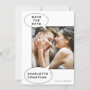 Pesquisar por anime convites Salve a data