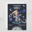 Pesquisar por id convites Convidados