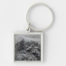 Pesquisar por sepultura chaveiros Cruz