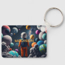 Pesquisar por space chaveiros Espaço