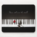 Pesquisar por melómano Piano