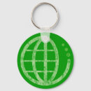 Pesquisar por mundo verde chaveiros Ambiente
