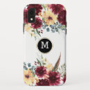 Pesquisar por fronteira iphone capas Flores