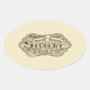 Pesquisar por estudantes adesivos Professor (a)