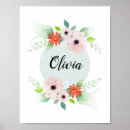 Pesquisar por flower child Para crianças