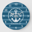 Pesquisar por marinheiro do relogios de parede Para eles