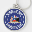 Pesquisar por chile chaveiros Viagem