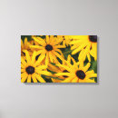 Pesquisar por olho impressão de canvas Flores