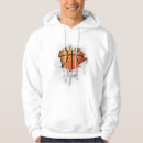 Pesquisar por aros moletons com capuz Nba