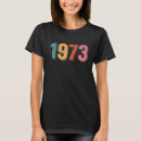 Pesquisar por vintage femininas camisetas Profissional