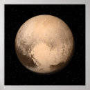Pesquisar por pluto pôsteres pósteres Terra