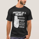 Pesquisar por anatômica camisetas Cardiologista