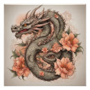 Pesquisar por dragão oriental pósteres Ano do dragão