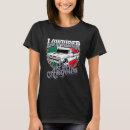 Pesquisar por baixista femininas camisetas Cavaleiro