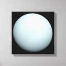 Pesquisar por nosso sistema solar impressão de canvas Urano