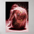 Pesquisar por shaman artes pósteres Dmt