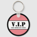 Pesquisar por do vip acessorios Importante