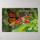 Pesquisar por caridade pôsteres pósteres Animal