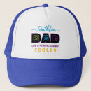 Pesquisar por normal bones Pai