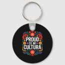 Pesquisar por slogans chaveiros Mãe