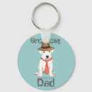 Pesquisar por argentina chaveiros Dia de os pais