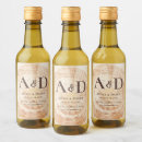 Pesquisar por mensagens armazenamento alimentos Convidados